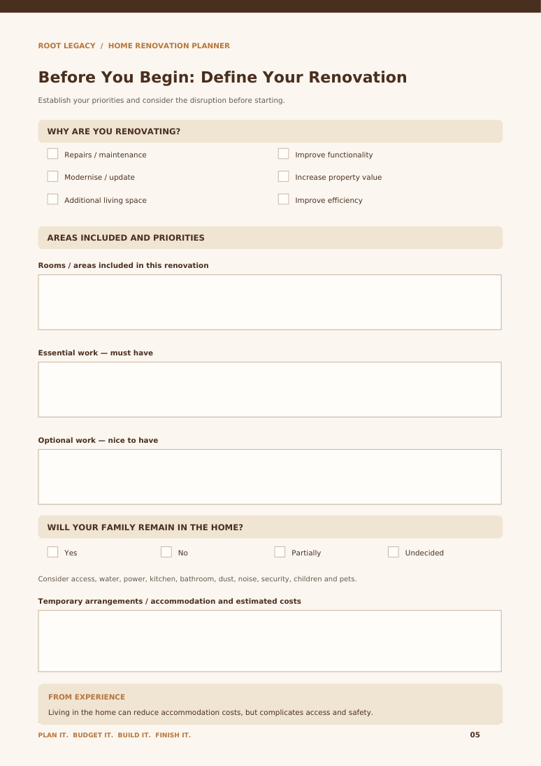 Sample planning worksheet